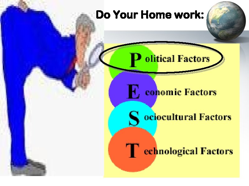 Do Your Home work: 
