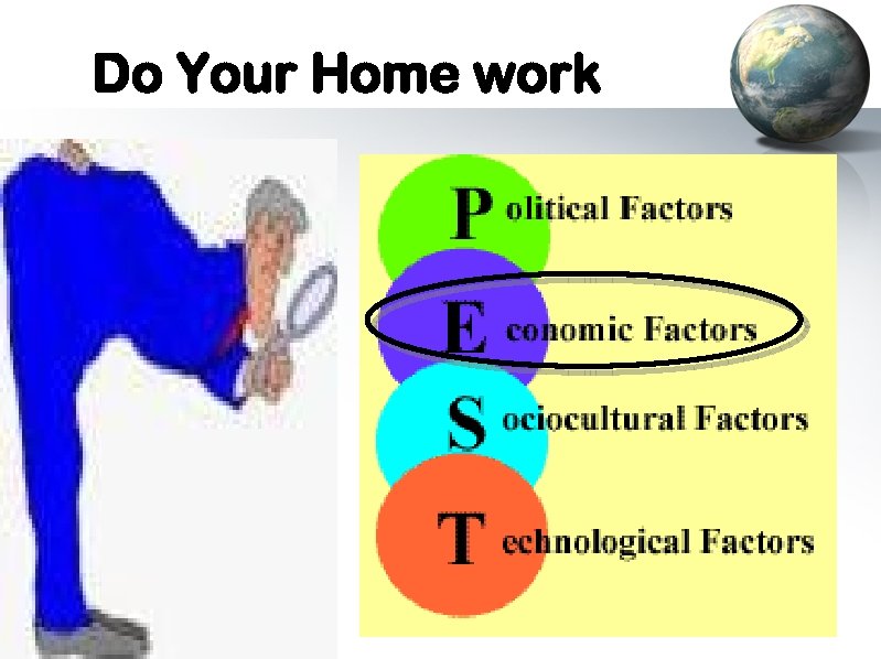 Do Your Home work 