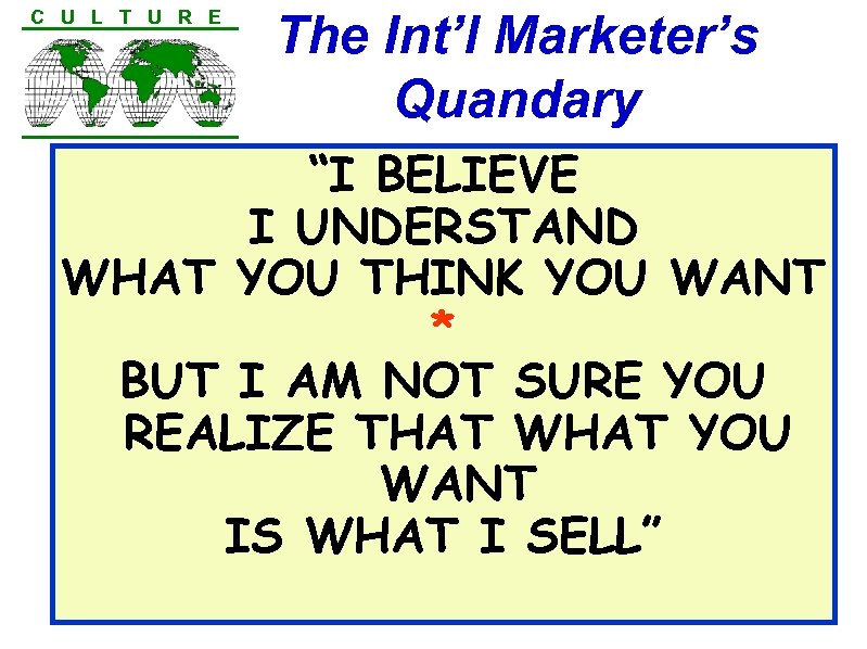 C U L T U R E The Int’l Marketer’s Quandary “I BELIEVE I