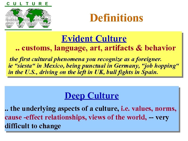 C U L T U R E Definitions Evident Culture . . customs, language,