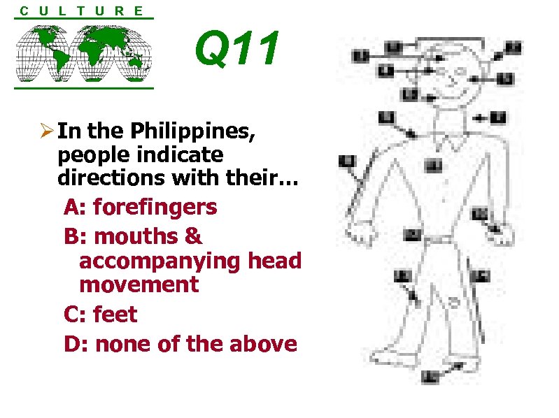 C U L T U R E Q 11 Ø In the Philippines, people