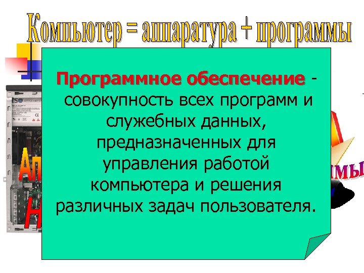 Программное обеспечение - Программное обеспечение совокупность всех программ и служебных данных, предназначенных для управления