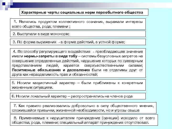 Характерные черты социальных норм первобытного общества 1. Являлись продуктом коллективного сознания, выражали интересы всего