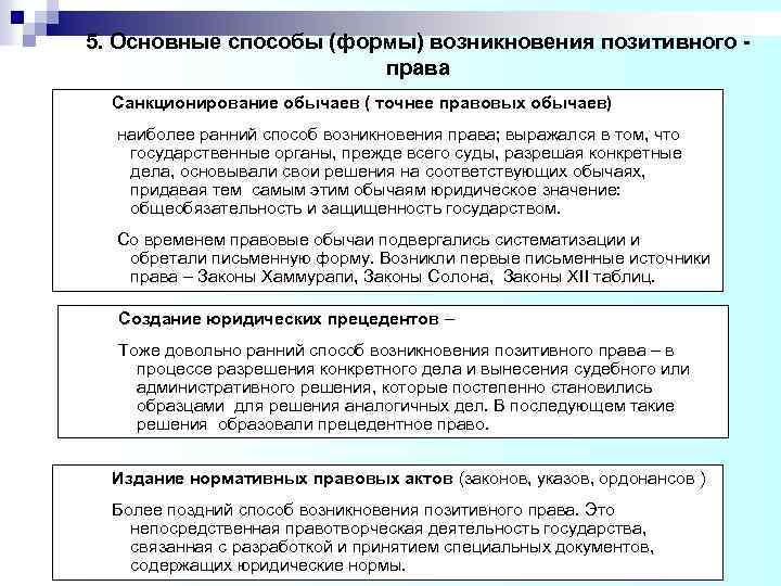 5. Основные способы (формы) возникновения позитивного права Санкционирование обычаев ( точнее правовых обычаев) наиболее