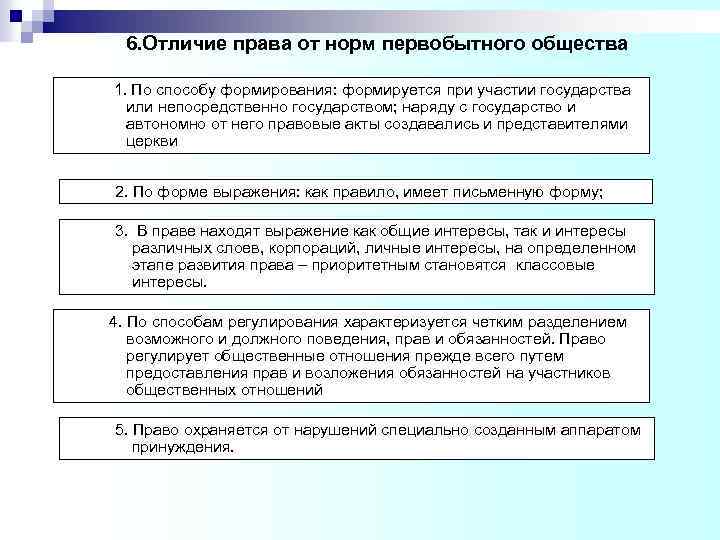 6. Отличие права от норм первобытного общества 1. По способу формирования: формируется при участии