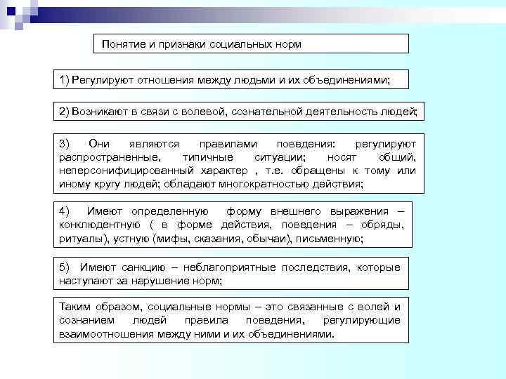 Понятие и признаки социальных норм 1) Регулируют отношения между людьми и их объединениями; 2)