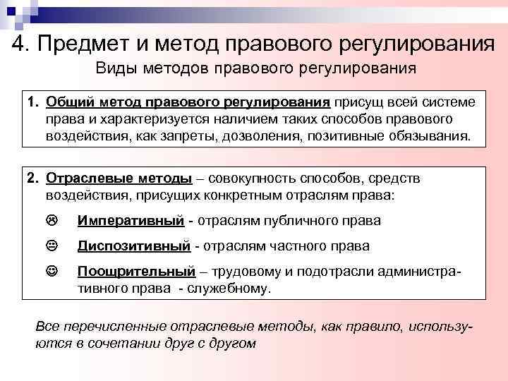 4. Предмет и метод правового регулирования Виды методов правового регулирования 1. Общий метод правового