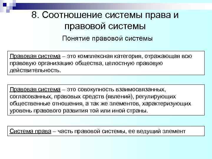 8. Соотношение системы права и правовой системы Понятие правовой системы Правовая система – это