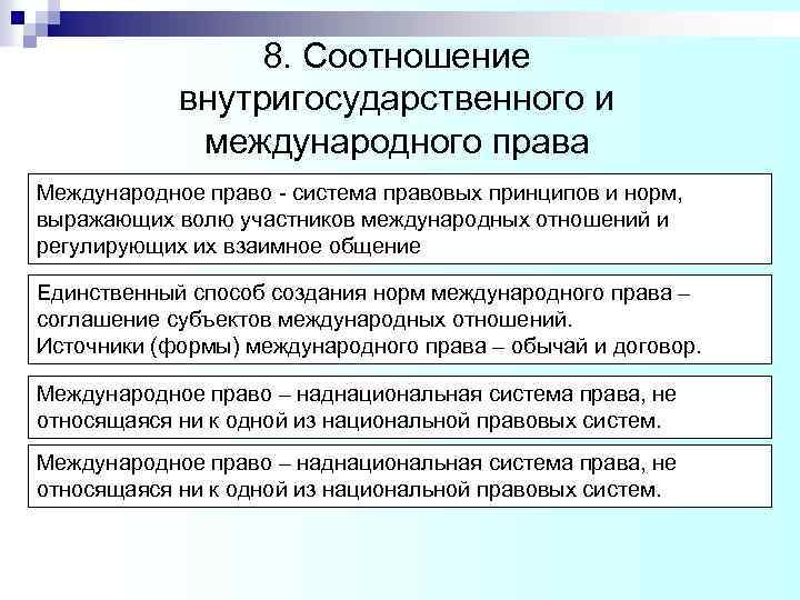 8. Соотношение внутригосударственного и международного права Международное право - система правовых принципов и норм,