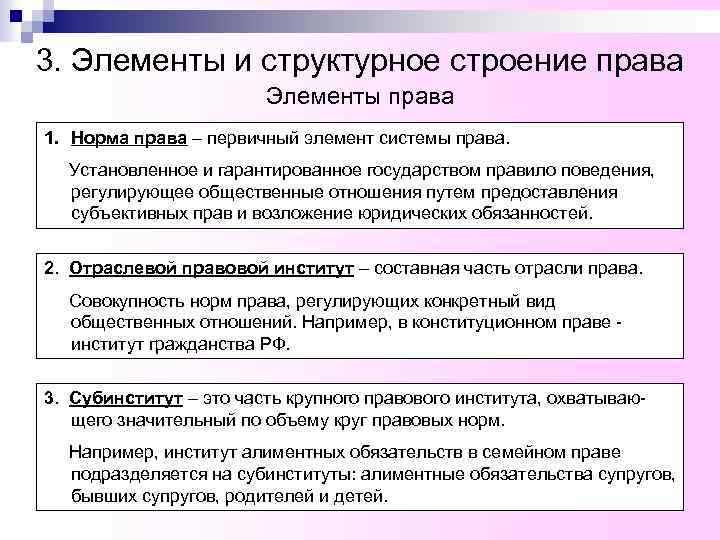 3. Элементы и структурное строение права Элементы права 1. Норма права – первичный элемент