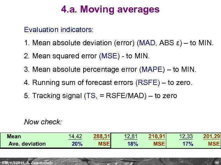 4. a. Moving averages Evaluation indicators: 1. Mean absolute deviation (error) (MAD, ABS ε)