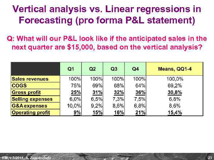 Vertical analysis vs. Linear regressions in Forecasting (pro forma P&L statement) Q: What will