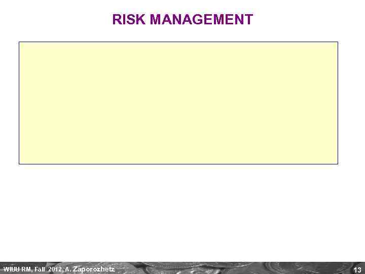 RISK MANAGEMENT WIUU RM, Fall 2012, A. Zaporozhetz 13 