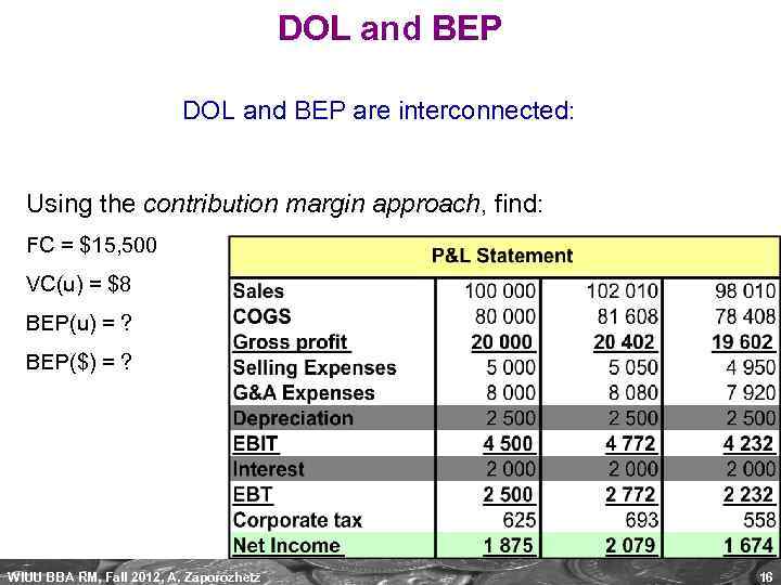 DOL and BEP are interconnected: Using the contribution margin approach, find: FC = $15,