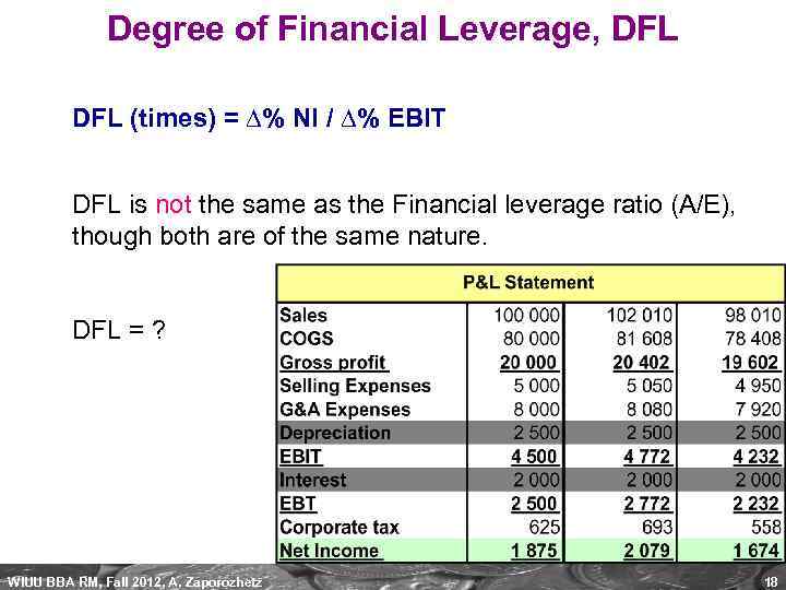 Degree of Financial Leverage, DFL (times) = ∆% NI / ∆% EBIT DFL is