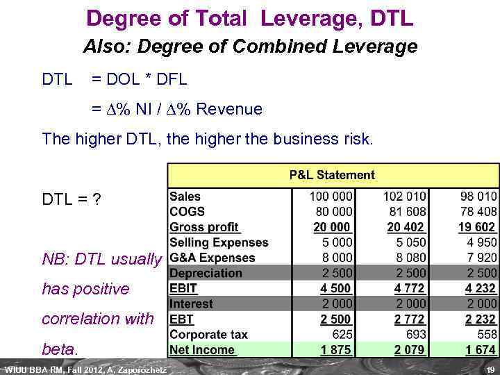 Degree of Total Leverage, DTL Also: Degree of Combined Leverage DTL = DOL *