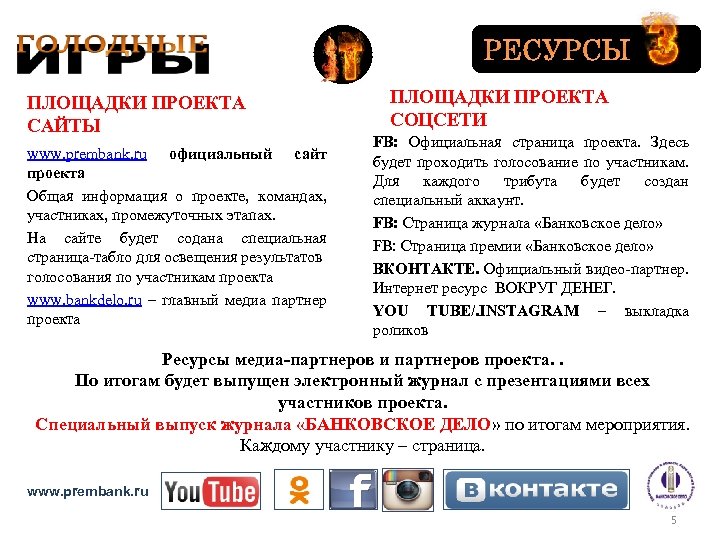 РЕСУРСЫ ПЛОЩАДКИ ПРОЕКТА САЙТЫ www. prembank. ru официальный сайт проекта Общая информация о проекте,