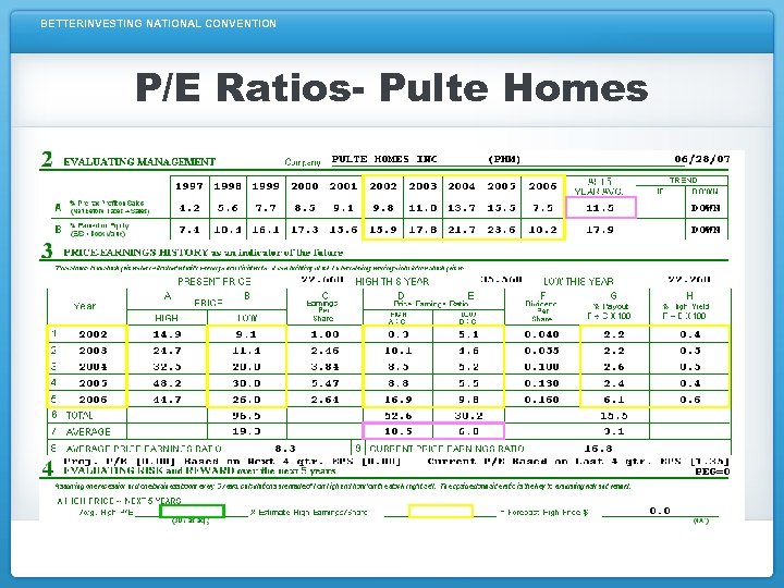 BETTERINVESTING NATIONAL CONVENTION P/E Ratios- Pulte Homes 