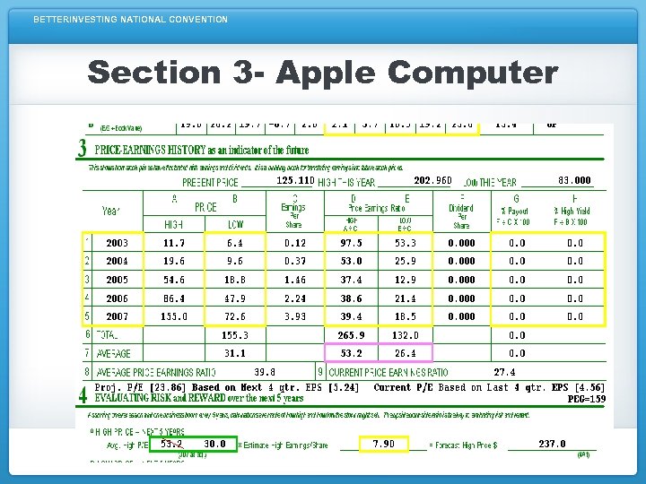 BETTERINVESTING NATIONAL CONVENTION Section 3 - Apple Computer 