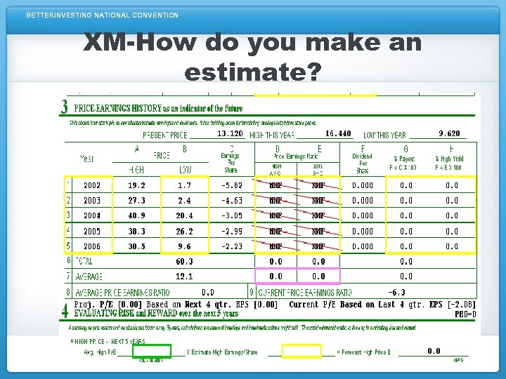 BETTERINVESTING NATIONAL CONVENTION XM-How do you make an estimate? 