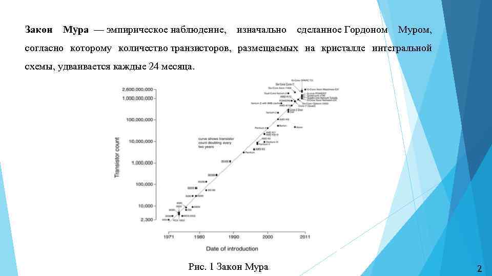 Во сколько раз должно увеличиваться число транзисторов в плотной интегральной схеме каждые два года