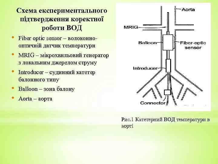 Схема експериментального підтвердження коректної роботи ВОД • Fiber optic sensor – волоконнооптичній датчик температури