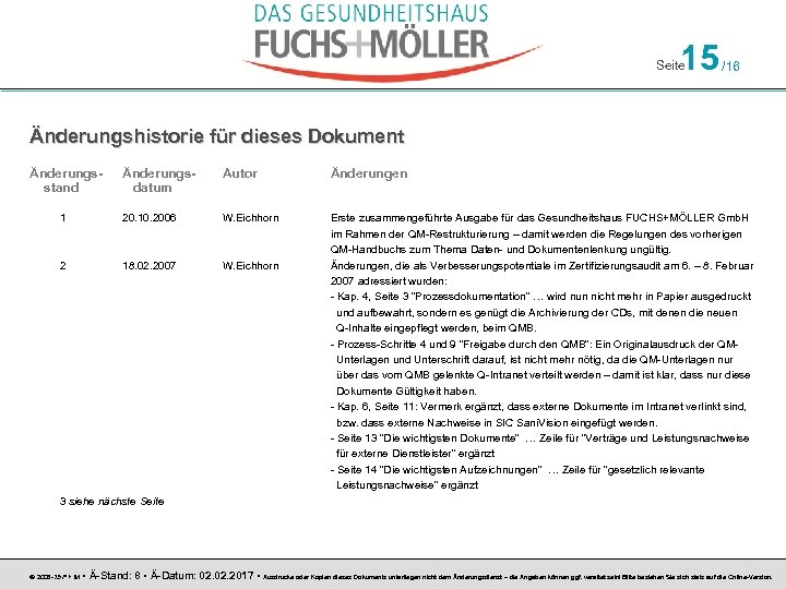 15 Seite /16 Änderungshistorie für dieses Dokument Änderungsstand Änderungsdatum Autor Änderungen 1 20. 10.