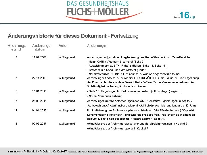 16 Seite /16 Änderungshistorie für dieses Dokument - Fortsetzung Änderungsstand Änderungsdatum Autor Änderungen 3