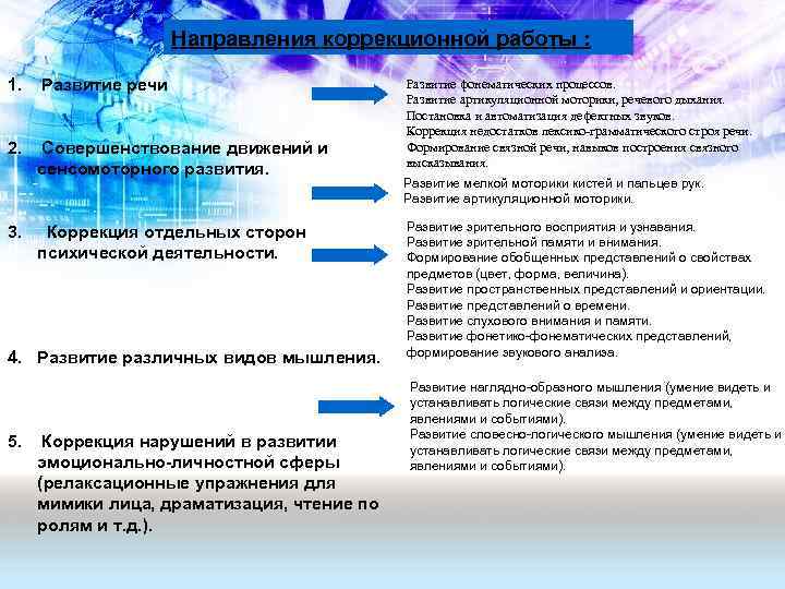 Направления коррекционной работы : 1. Развитие речи 2. Совершенствование движений и сенсомоторного развития. 3.