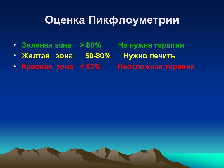 Оценка Пикфлоуметрии • Зеленая зона > 80% Не нужна терапия • Желтая зона 50