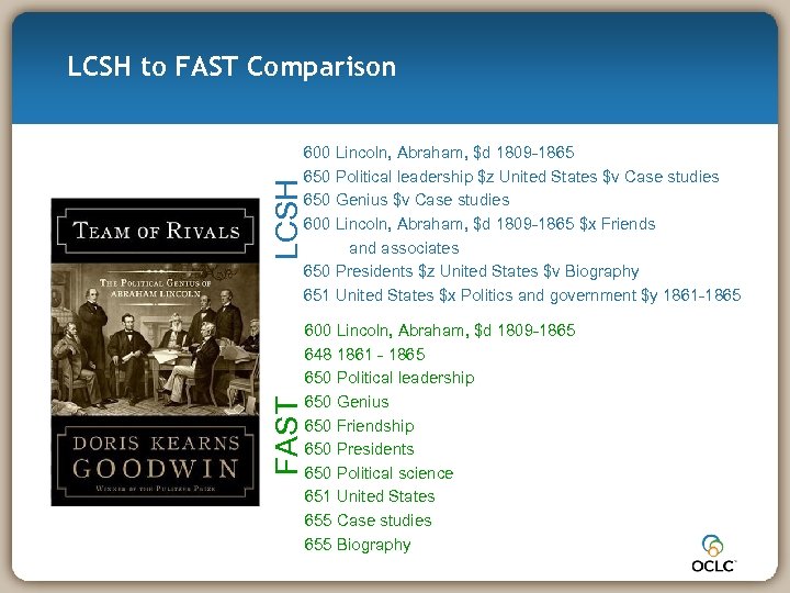 LCSH to FAST Comparison FAST LCSH 600 Lincoln, Abraham, $d 1809 -1865 650 Political