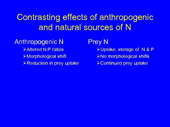 Contrasting effects of anthropogenic and natural sources of N Anthropogenic N ØAltered N: P