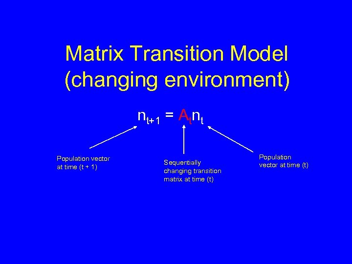 Matrix Transition Model (changing environment) nt+1 = Atnt Population vector at time (t +