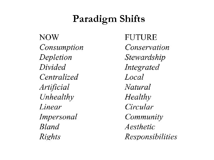 Paradigm Shifts 