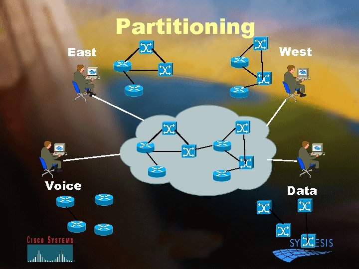 Partitioning East Voice West Data 