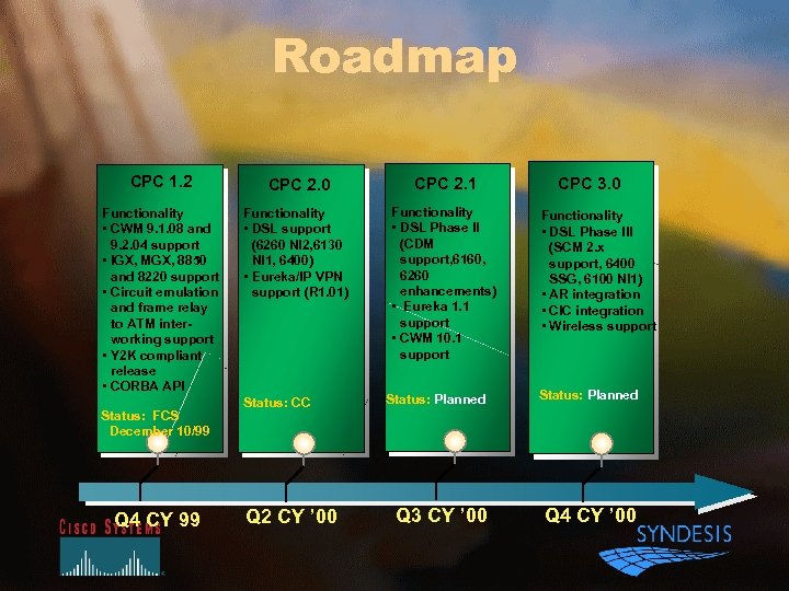 Roadmap CPC 1. 2 CPC 2. 0 CPC 2. 1 Functionality • CWM 9.