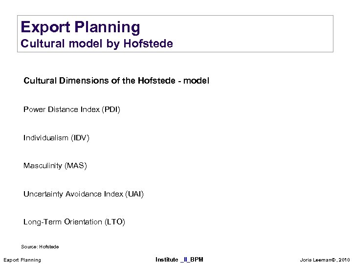 Export Planning Cultural model by Hofstede Cultural Dimensions of the Hofstede - model Power