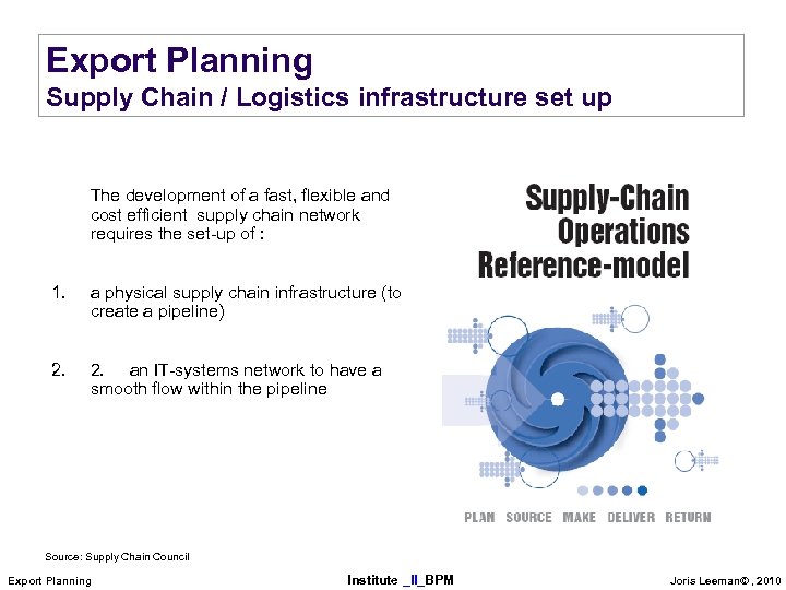 Export Planning Supply Chain / Logistics infrastructure set up The development of a fast,