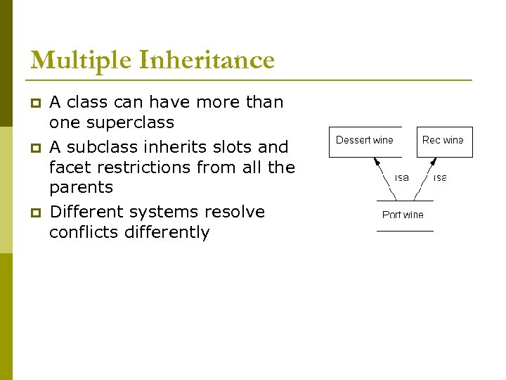 Multiple Inheritance p p p A class can have more than one superclass A