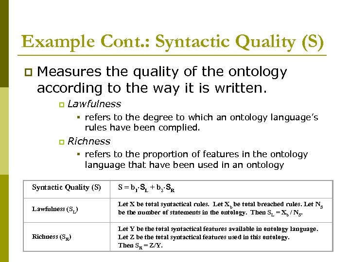 Example Cont. : Syntactic Quality (S) p Measures the quality of the ontology according