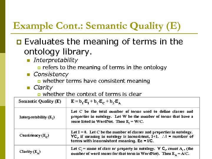 Example Cont. : Semantic Quality (E) p Evaluates the meaning of terms in the