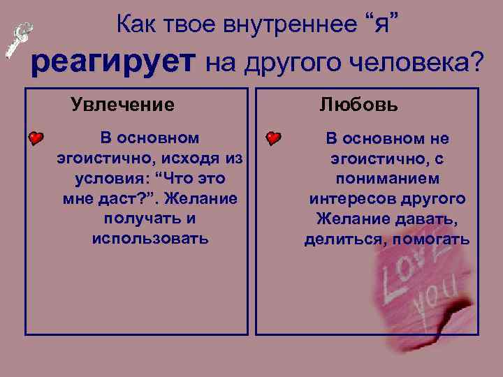 Как твое внутреннее “я” реагирует на другого человека? Увлечение В основном эгоистично, исходя из
