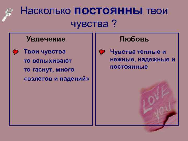 Насколько постоянны твои чувства ? Увлечение Твои чувства то вспыхивают то гаснут, много «взлетов