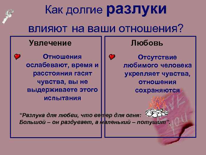 Как долгие разлуки влияют на ваши отношения? Увлечение Отношения ослабевают, время и расстояния гасят