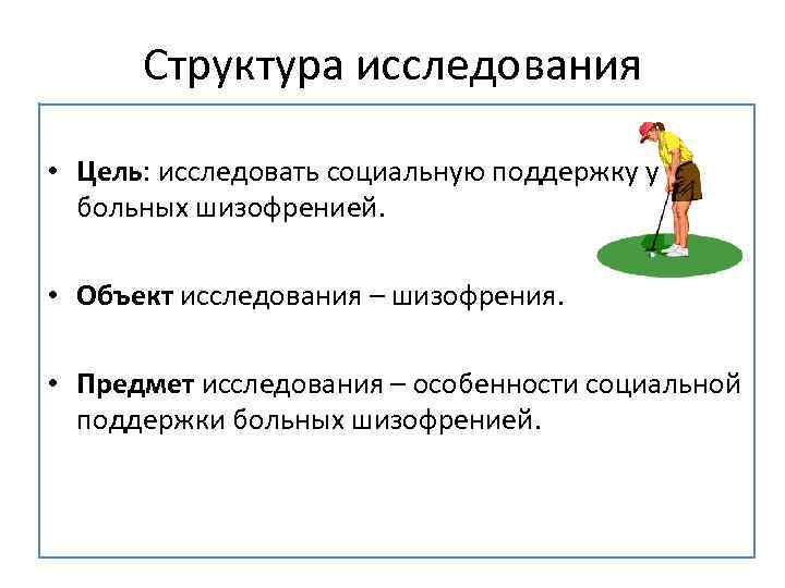 Структура исследования • Цель: исследовать социальную поддержку у больных шизофренией. • Объект исследования –