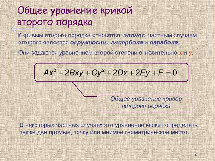 Общее уравнение кривой второго порядка К кривым второго порядка относятся: эллипс, частным случаем которого