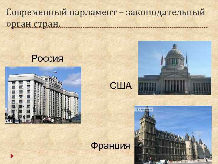 Современный парламент – законодательный орган стран. Россия США Франция 