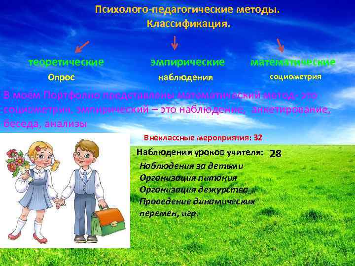 Психолого-педагогические методы. Классификация. теоретические Опрос эмпирические математические наблюдения социометрия В моём Портфолио представлены математический