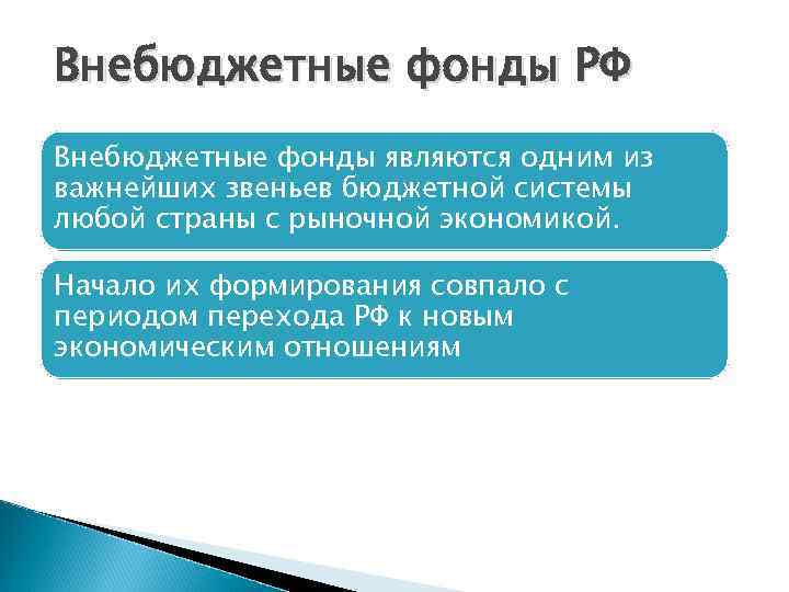 Внебюджетные фонды РФ Внебюджетные фонды являются одним из важнейших звеньев бюджетной системы любой страны