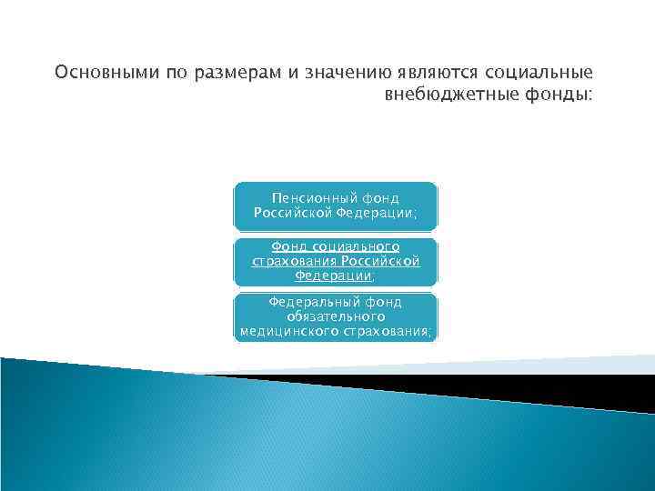 Основными по размерам и значению являются социальные внебюджетные фонды: Пенсионный фонд Российской Федерации; Фонд